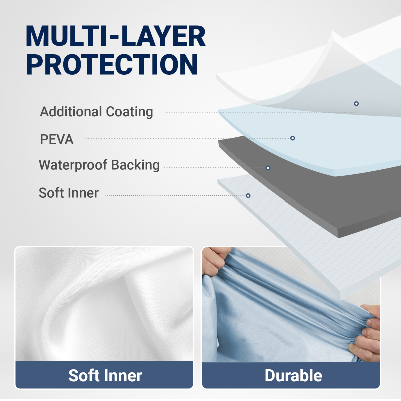 iCarCover Dodge Durango Plus Series SUV Cover-Waterproof - Picture 12 of 21